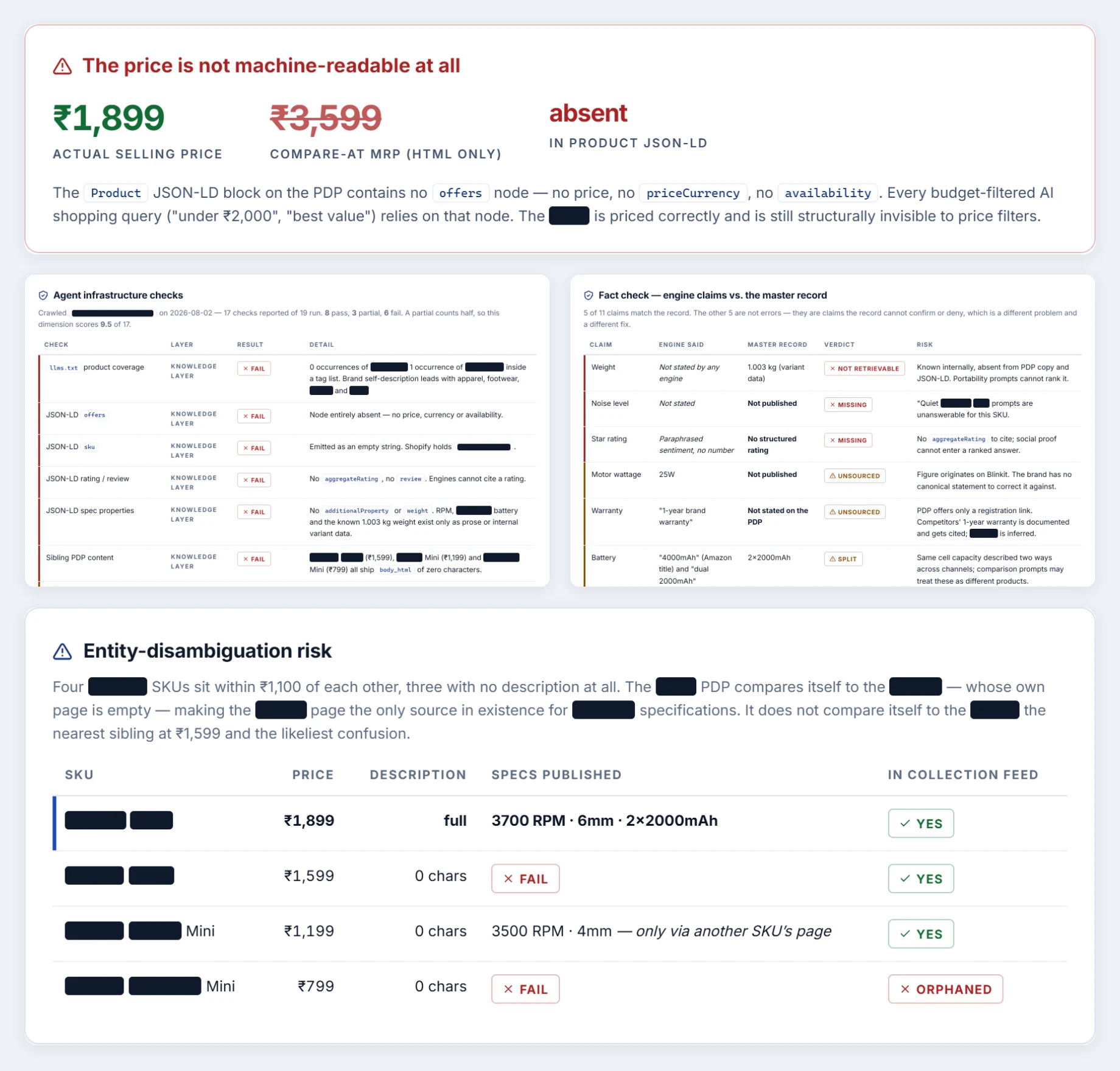 Report exhibit: machine-readability alert, agent infrastructure checks, fact check of engine claims, and entity-disambiguation risk