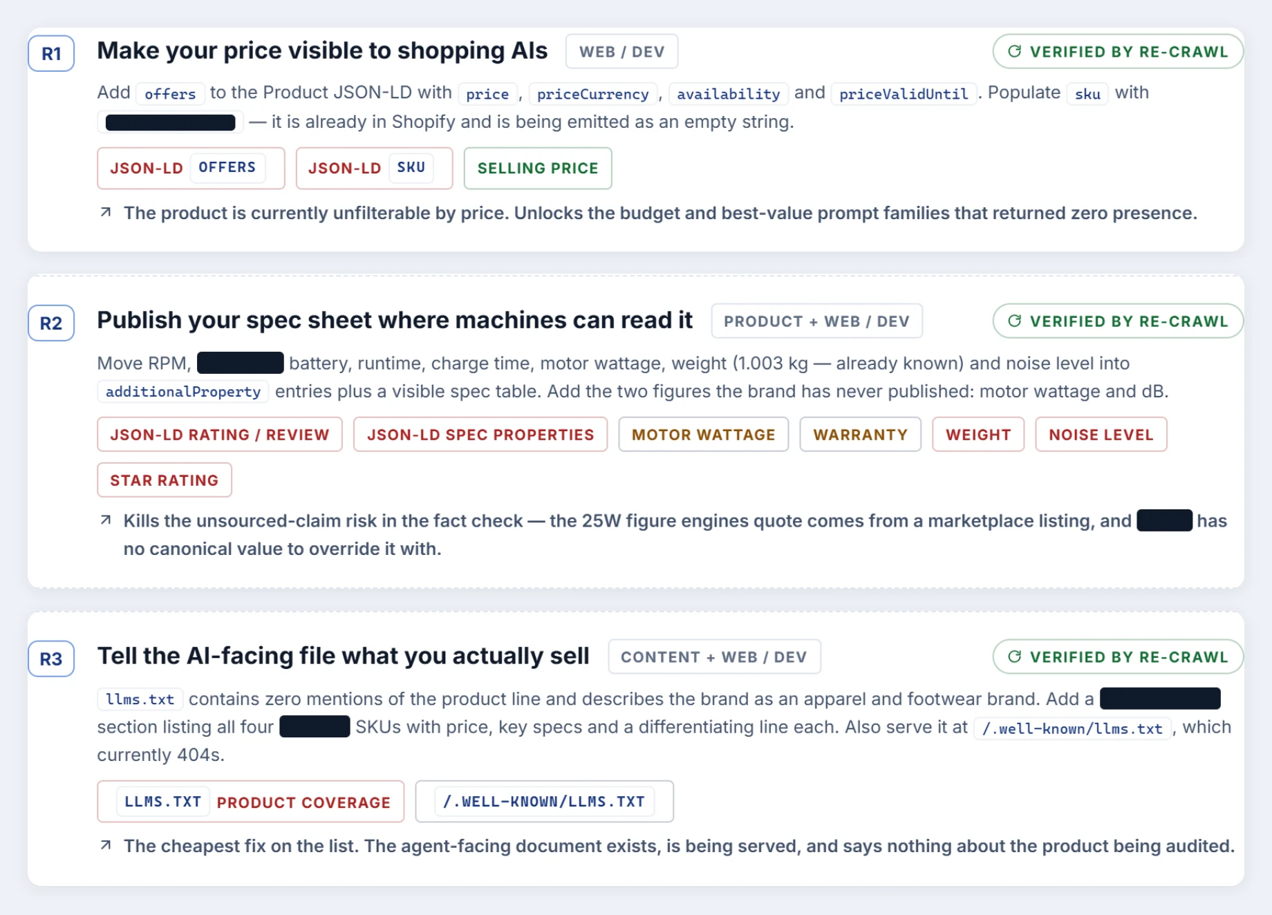 Report exhibit: the top prioritised recommendations, each verified by re-crawl